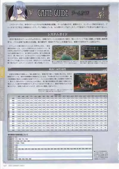 [Eushully] Tenbin no La DEA. ~Ikusa Megami MEMORIA~ Perfect Guidebook