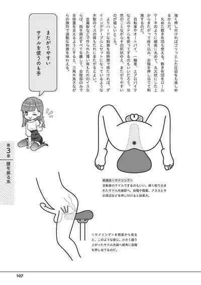 Otoko no Jii Onanie Kanzen Manual Illustration Han...... Onanie Play