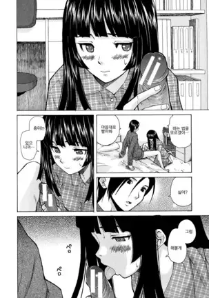 Ani to Imouto no Jijou.