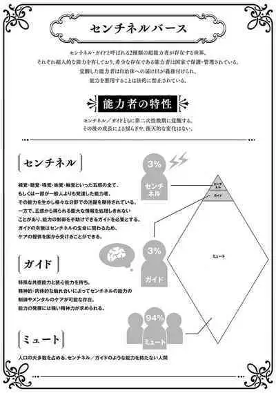 Kimi to Oboreru Eden no Yoake | 和你醉生梦死在伊甸园的黎明时分 act.1-5 end