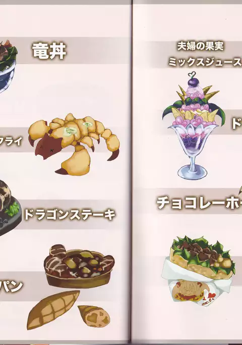 Monster Girl Encyclopedia World Guide - Side I: Dragonia