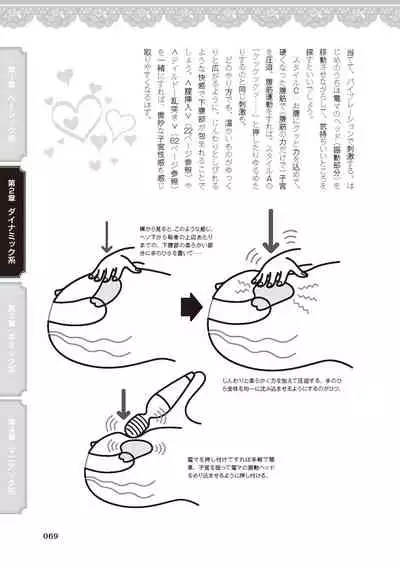 [由良橋勢] 女のコのひとりエッチ完全マニュアル イラスト版……ひとりエッチ