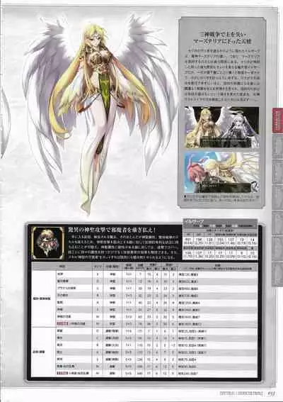 [Eushully] Tenbin no La DEA. ~Ikusa Megami MEMORIA~ Perfect Guidebook