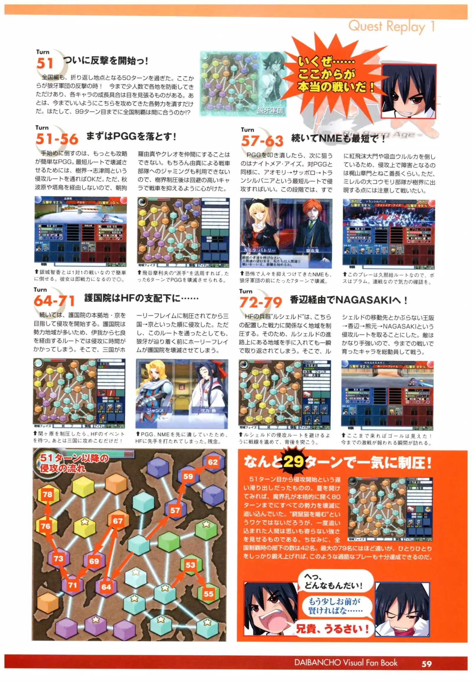 大番長 visual fan book