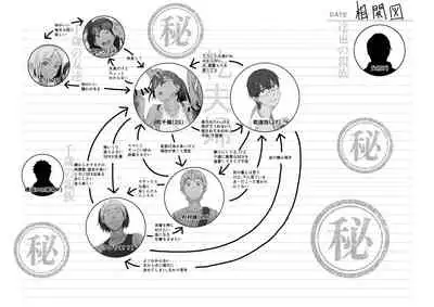 [oilan (Yamada Tarou)] Fuufu to Yavai Yatsura to Gakusei to [Digital]