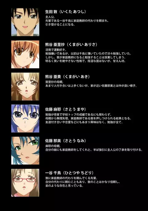 Doki Doki Oyako Lesson～Oshiete H na Obenkyou～ Dainiwa Complete Ban