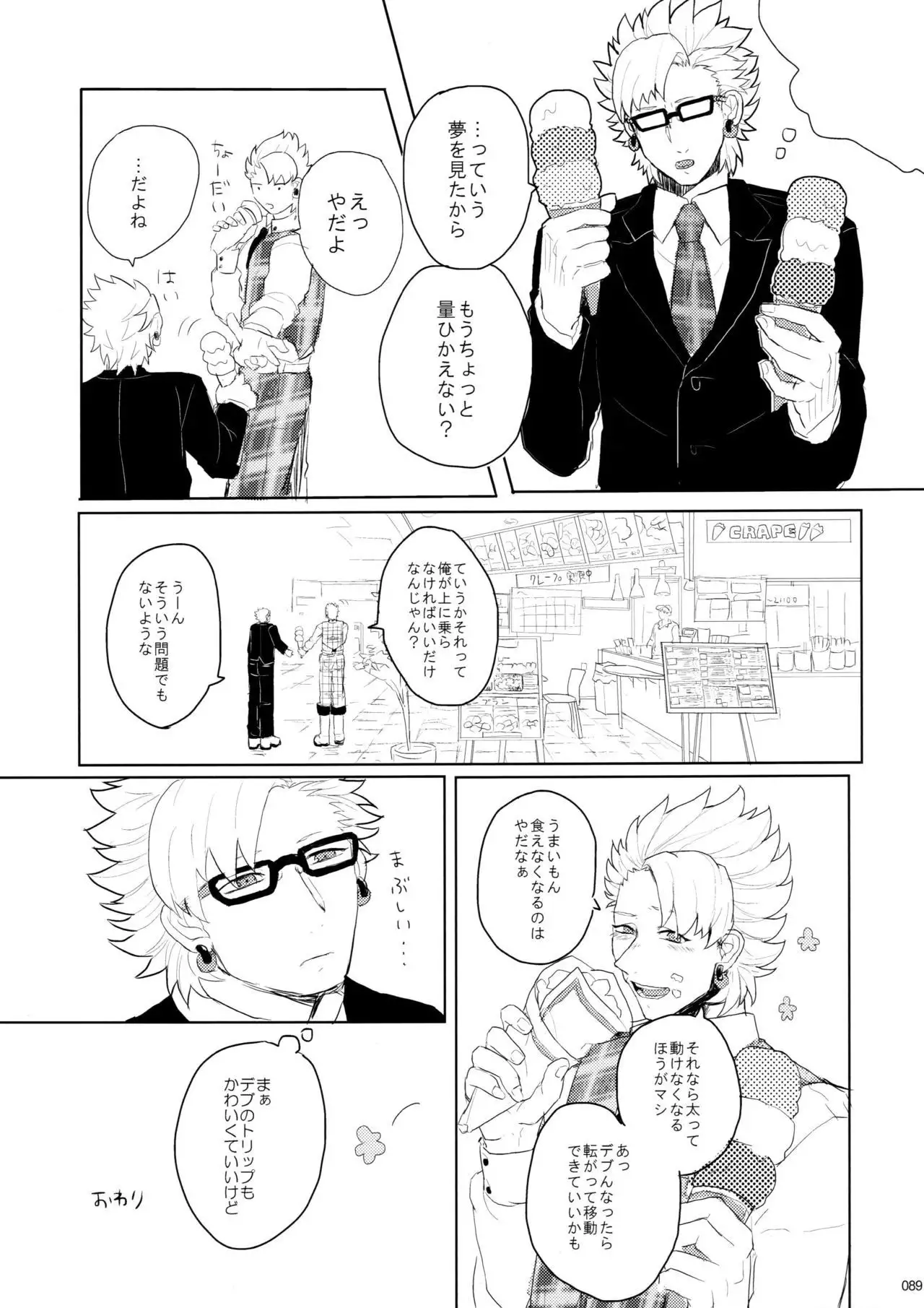 Virus x Trip x Virus Anthology "MAD!MAD!MAD!"