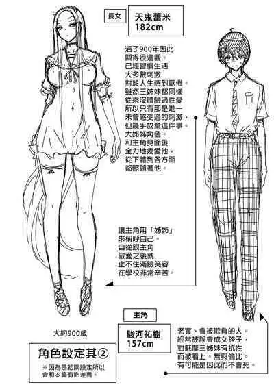 Boku Ni Shika Furenai Succubus Sanshimai Ni Shiborareru Hanashi 2