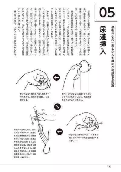 Otoko no Jii Onanie Kanzen Manual Illustration Han...... Onanie Play