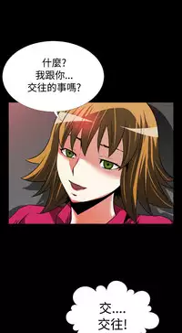 [KKUN &INSANE] Love Parameter 恋爱辅助器 55-62 (chinese)