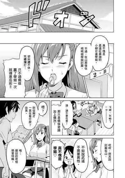 Sister Breeder | 姊妹調教飼育者