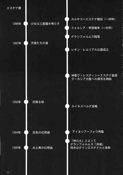 (C61) [Shoujo Kousaku (eltole)] el #2 [Chinese] [牛肝菌汉化]