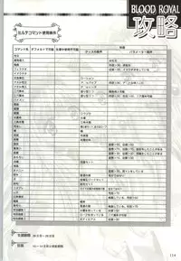 ちぇりーそふと設定原画集2