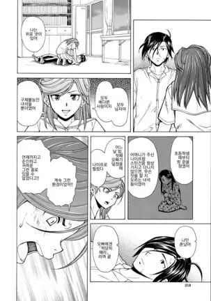 Ani to Imouto no Jijou.