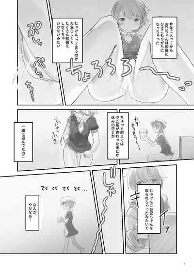 [Cominaya (Comina)] Namaiki na Imouto o Daitai Te dake de Ikasemakuru [Digital]