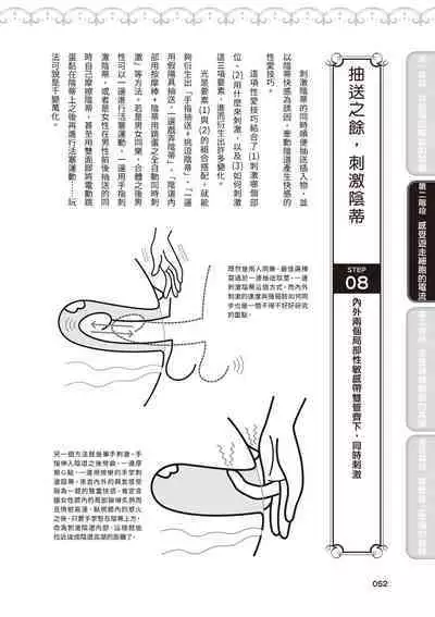 內部攻略！圖解陰道快感開發･高潮完全指南