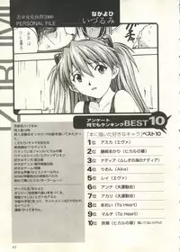 [Anthology] Bishoujo Shoukougun 2000 Manga-Anime Hen 2 (Various)