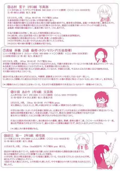 Harem cult side HAREM