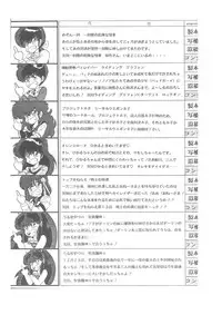 [Global One (MARO)] Sadistic Catalog (Urusei Yatsura)