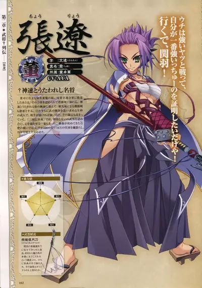 Shin Koihime Musou -Otome Ryouran Sangokushi Engi- Perfect Visual Book