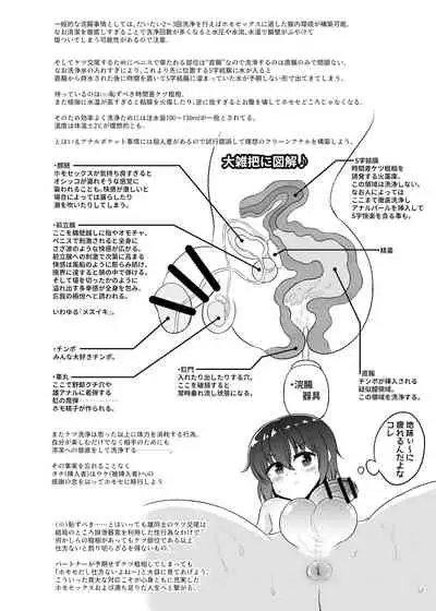 (C99) [Hyper Houbokujou (Hitsujinx)] Otokonoko Ecchi no Shikata