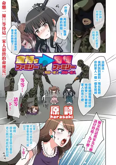 Kanemochi Family → Nikutai Family 丨有錢一家人→肉塊一家人