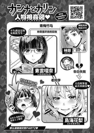 Kanna to Karin Part 2