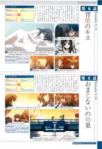 School Days Visual Guide Book