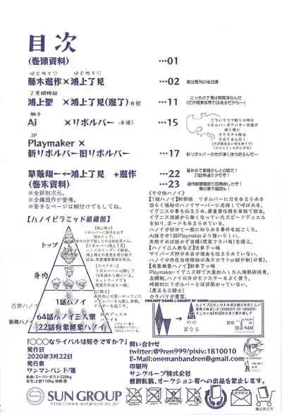 Rei rei reina raibaru wa sukidesu ka?