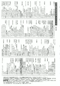 [doujinshi anthology] Game Miki 9 (Sakura Wars and others)