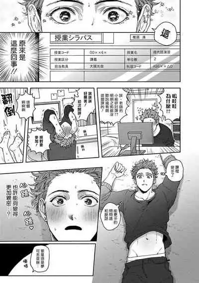 Tomodachi Dakedo Oishisou | 虽然是朋友但你看起來很好吃~死或爱+湿哒哒的可爱狗狗