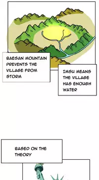 [Mx2J] Hari Dormitory Ch.0-20 (English) (Ongoing)