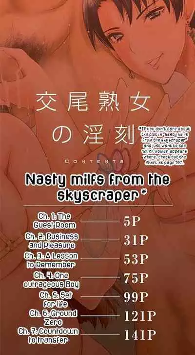 Maguwai Madam no Toki + Denshi Haishin Tokuten | Sexy time with MILFs