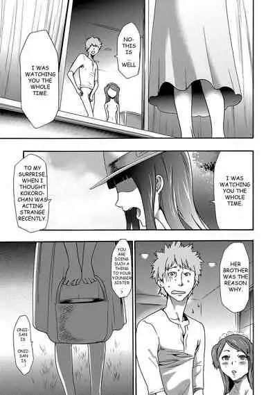 Imouto Saimin Choukyou Manual | Little Sister Hypnosis Training Manual Ch. 1-6