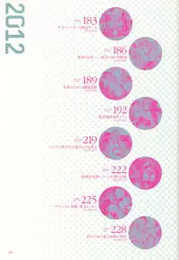 [Nishieda] Epidendrum [Decensored]