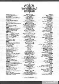 (C79) [HGH, KI-SofTWarE (HG Chagawa, Kiken Shisou)] CrossinGKnighTMarE IdeaNOTE SP2