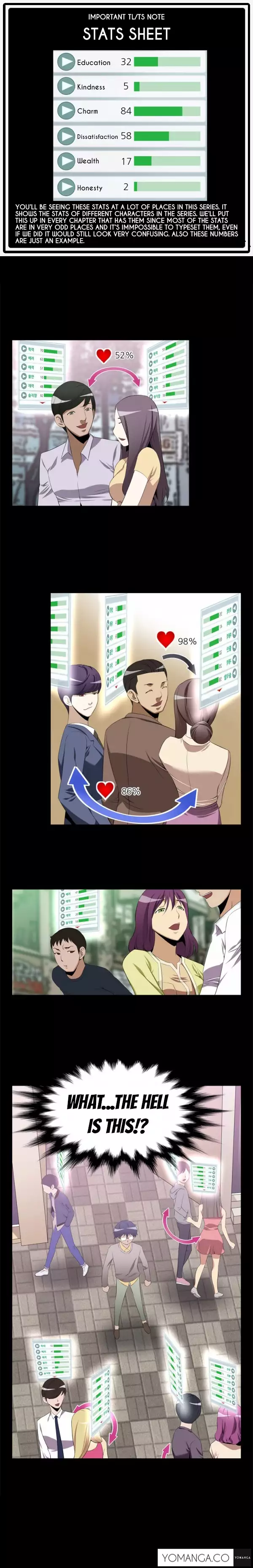 Love Parameter 1-14 - ENGLISH