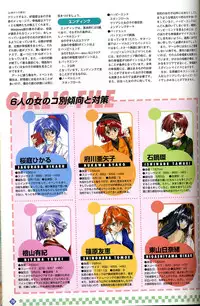 [Visual Fanbook][F&C] きゃんきゃんバニー プルミエール２攻略&設定資料集