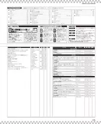 Dengeki Hime 2015-02