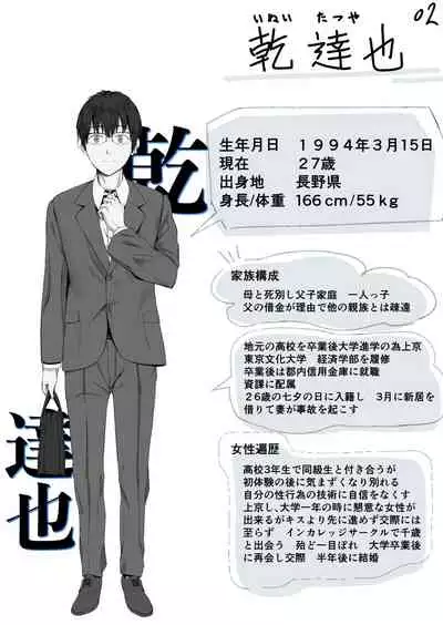 [oilan (Yamada Tarou)] Fuufu to Yavai Yatsura to Gakusei to [Digital]