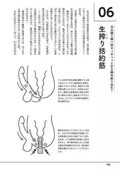 Otoko no Jii Onanie Kanzen Manual Illustration Han...... Onanie Play