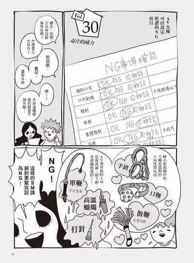 AV Joyuu-chan 2 | 我當AV女優的那些年 2