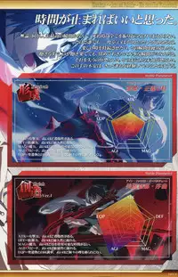 Dies irae Visual Fanbook - White Book