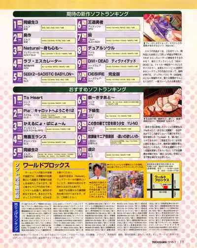 Tech Gian 017 (March 1998)