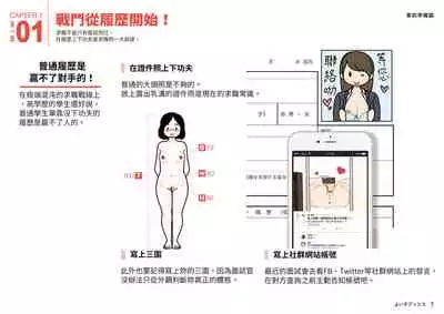 Josei no Tame no Zettai ni Ochinai Shuukatsu-jutsu | 絕對不會失敗的女性求職術