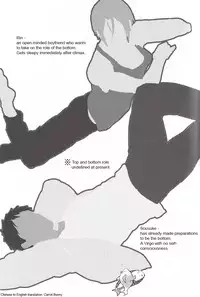 (SPARK9) [Phlodexy (Yamano)] Möbius loop [English] [Carrot-Bunny]