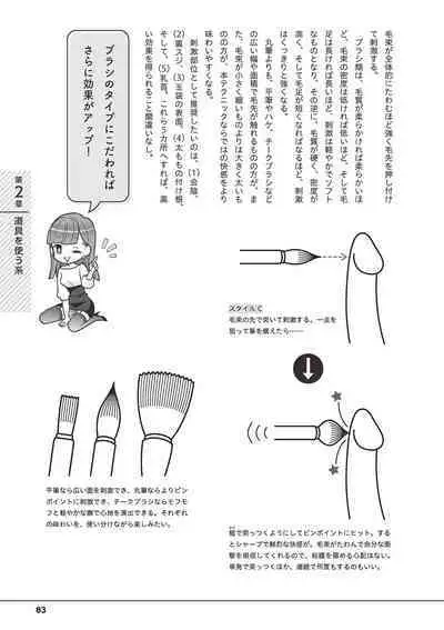 Otoko no Jii Onanie Kanzen Manual Illustration Han...... Onanie Play