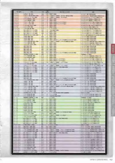 [Eushully] Tenbin no La DEA. ~Ikusa Megami MEMORIA~ Perfect Guidebook