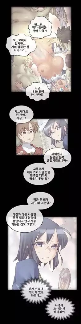 Master in My Dreams Ch.90-131