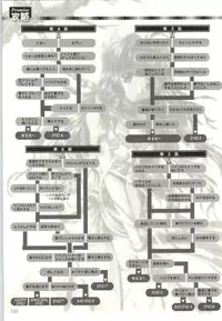 ちぇりーそふと設定原画集2